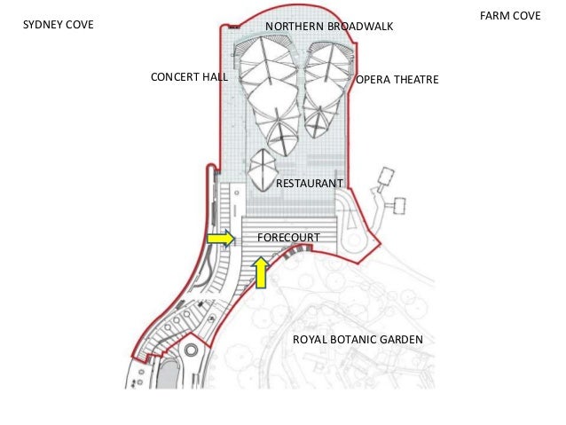 sydney opera house diagram performing centre sydney opera house sydney opera house diagram performing centre sydney opera house