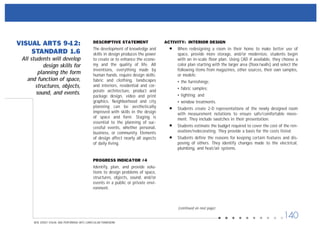 PERFORMING ARTS ACTIVITIES.pdf