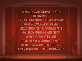 Guide by Cell Performing arts presentation