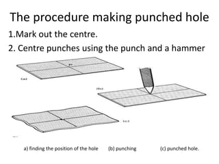 The procedure making punched hole
1.Mark out the centre.
2. Centre punches using the punch and a hammer
a) finding the position of the hole (b) punching (c) punched hole.
 