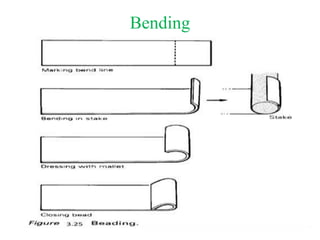 Performing bench work ppt | PPTX