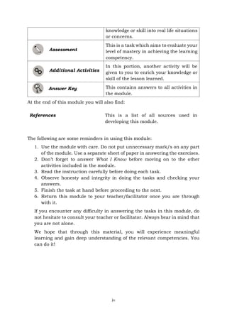iv
knowledge or skill into real life situations
or concerns.
Assessment
This is a task which aims to evaluate your
level of mastery in achieving the learning
competency.
Additional Activities
In this portion, another activity will be
given to you to enrich your knowledge or
skill of the lesson learned.
Answer Key This contains answers to all activities in
the module.
At the end of this module you will also find:
The following are some reminders in using this module:
1. Use the module with care. Do not put unnecessary mark/s on any part
of the module. Use a separate sheet of paper in answering the exercises.
2. Don’t forget to answer What I Know before moving on to the other
activities included in the module.
3. Read the instruction carefully before doing each task.
4. Observe honesty and integrity in doing the tasks and checking your
answers.
5. Finish the task at hand before proceeding to the next.
6. Return this module to your teacher/facilitator once you are through
with it.
If you encounter any difficulty in answering the tasks in this module, do
not hesitate to consult your teacher or facilitator. Always bear in mind that
you are not alone.
We hope that through this material, you will experience meaningful
learning and gain deep understanding of the relevant competencies. You
can do it!
References This is a list of all sources used in
developing this module.
 