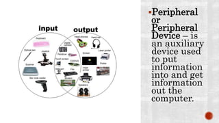 Peripheral
or
Peripheral
Device – is
an auxiliary
device used
to put
information
into and get
information
out the
computer.
 