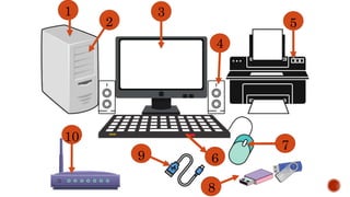 1
2
3
4
5
7
9 6
8
10
 