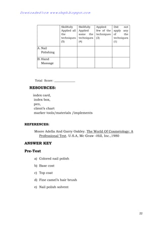 22
Total Score: ______________
RESOURCES:
index card,
index box,
pen,
client’s chart
marker tools/materials /implements
REFERENCES:
Moore Adella And Garry Oakley. The World Of Cosmetology: A
Professional Text. U.S.A, Mc Graw –Hill, Inc.,1980
ANSWER KEY
Pre-Test
a) Colored nail polish
b) Base cost
c) Top coat
d) Fine camel’s hair brush
e) Nail polish solvent
Skillfully
Applied all
the
techniques
(5)
Skillfully
Applied
some the
techniques
(4)
Applied
few of the
techniques
(3)
Did not
apply any
of the
techniques
(1)
A. Nail
Polishing
B. Hand
Massage
Downloaded from www.shsph.blogspot.com
 