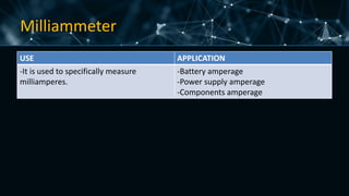 Milliammeter
USE APPLICATION
-It is used to specifically measure
milliamperes.
-Battery amperage
-Power supply amperage
-Components amperage
 
