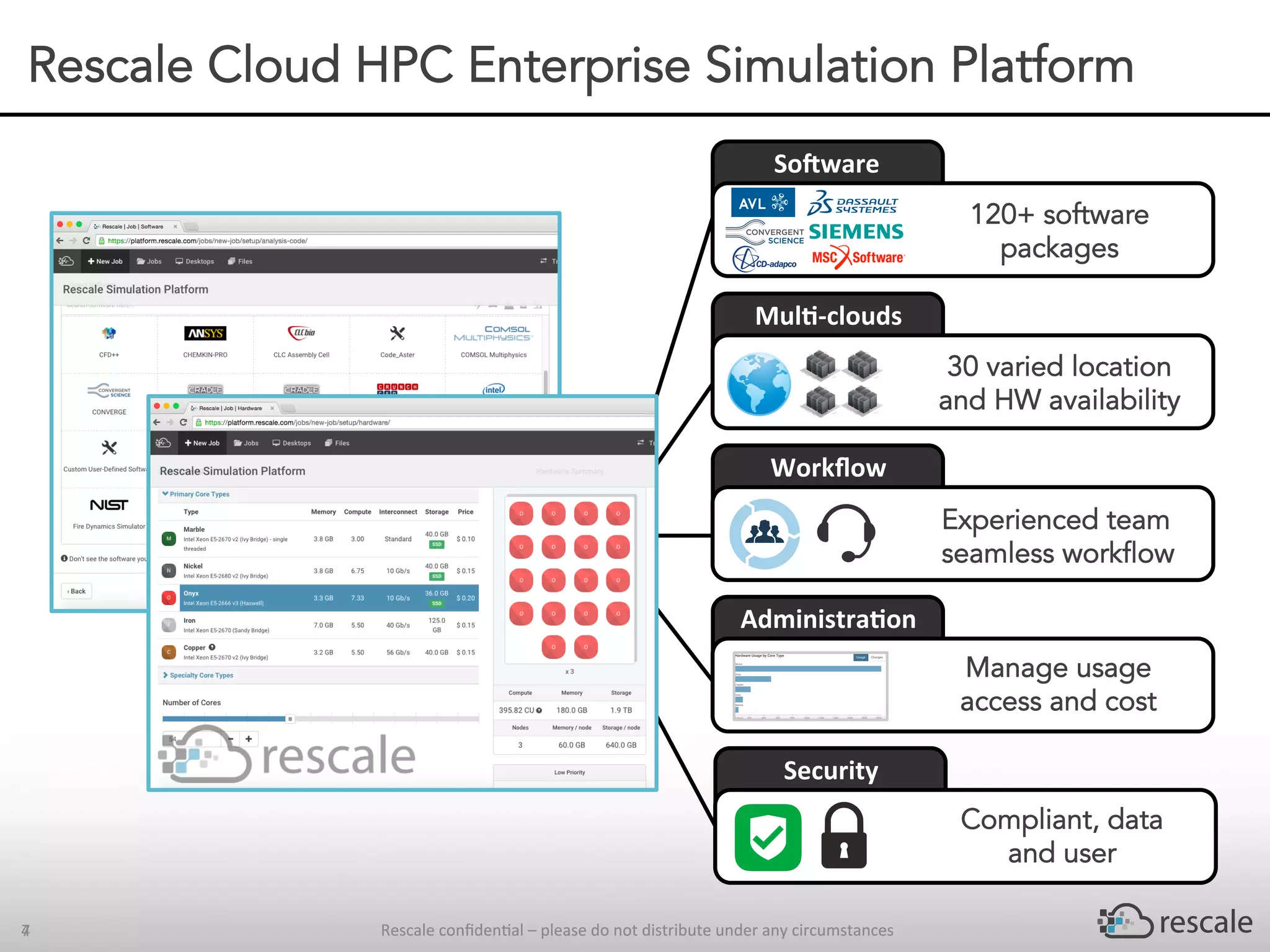 Rescale	conﬁden-al	–	please	do	not	distribute	under	any	circumstances	4	7	 Rescale	conﬁden-al	–	please	do	not	distribute	under	any	circumstances	4	
Rescale Cloud HPC Enterprise Simulation Platform
So#ware	
120+ software
packages
Mul,-clouds	
30 varied location
and HW availability
Workﬂow	
Administra,on	
Security	
Compliant, data
and user
Manage usage
access and cost
Experienced team
seamless workflow
 