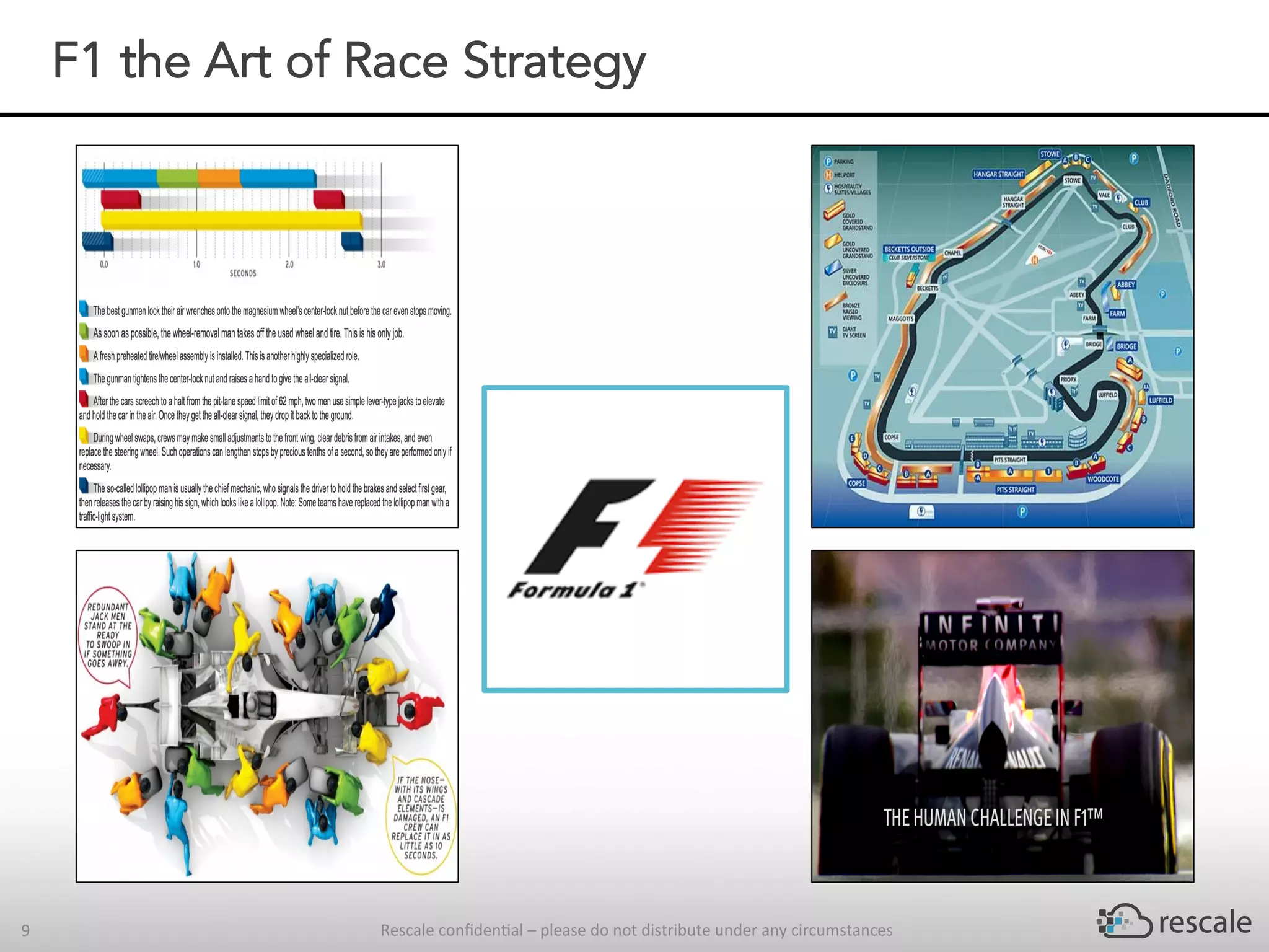 Rescale	conﬁden-al	–	please	do	not	distribute	under	any	circumstances	9	
F1 the Art of Race Strategy
 