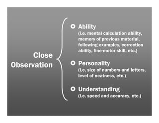 Ability
              (i.e. mental calculation ability,
              memory of previous material,
              following examples, correction
              ability, fine-motor skill, etc.)
      Close
Observation   Personality
              (i.e. size of numbers and letters,
              level of neatness, etc.)

              Understanding
              (i.e. speed and accuracy, etc.)
 