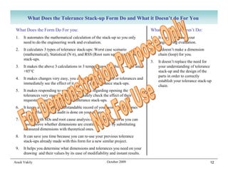 What Does the Tolerance Stack-up Form Do and What it Doesn’t do For You

 What Does the Form Do For you:                                                    What the Form Doesn’t Do:
 1.   It automates the mathematical calculation of the stack-up so you only        1.   It doesn’t replace your
      need to do the engineering work and evaluation.                                   engineering evaluation.
 2.   It calculates 3 types of tolerance stack-ups: Worst case scenario            2.   It doesn’t make a dimension
      (mathematical), Statistical (N σ), and RSS (Root sum square) tolerance            chain (loop) for you.
      stack-ups.
                                                                                   3.   It doesn’t replace the need for
 3.   It makes the above 3 calculations in 3 temperatures: Ambient, -40°C and           your understanding of tolerance
      +85°C                                                                             stack-up and the design of the
                                                                                        parts in order to correctly
 4.   It makes changes very easy, you can change dimensions or tolerances and
                                                                                        establish your tolerance stack-up
      immediately see the effect of it on all of your tolerance stack-ups.
                                                                                        chain.
 5.   It makes responding to supplier’s requests regarding opening the
      tolerances very easy, you can immediately check the effect of their
      requested change on all of your tolerance stack-ups.
 6.   It keeps a verifiable, understandable record of your work that becomes
      very useful when an audit is done on your project.
 7.   It helps with 8Ds and root cause analysis of the test failures as you can
      easily prove whether dimensions are creating an issue by substituting
      measured dimensions with theoretical ones.
 8.   It can save you time because you can re-use your previous tolerance
      stack-ups already made with this form for a new similar project.
 9.   It helps you determine what dimensions and tolerances you need on your
      drawing and their values by its ease of modifiability and instant results.

Arash Vakily                                               October 2009                                                 12
 