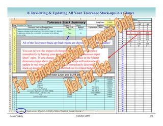 8. Reviewing & Updating All Your Tolerance Stack-ups in a Glance




           All of the Tolerance Stack-up final results are shown in the tab “In a glance”

           You can review the impact of changing a dimension or tolerance
           immediately by having your stack-up and “Master dimension input
           sheet” open. If you change a dimension or tolerance in the Master
           dimension input sheet, the result of all stack-ups will automatically
           update in real time. Therefore, you can immediately determine which
           stack-up result changes to “fail” and find out its related failure mode.




Arash Vakily                                               October 2009                     25
 
