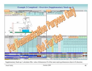 Example 2 Completed – Overview (Supplementary Stack-up 1)




Supplementary Stack-up 1 calculates Min. value of dimension #2 of the main stack-up dimension chain in X direction .

Arash Vakily                                            October 2009                                                   40
 