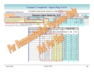 Example 2 Completed – Inputs (Page 5 of 6)

Supplementary Stack-up 2:




Arash Vakily                                  October 2009               46
 