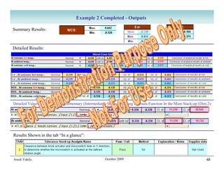 Example 2 Completed - Outputs

Summary Results:



Detailed Results:




Detailed Values Used From Supplementary (Intermediate) Stack-ups Using Formula Function In the Main Stack-up (Dim 2):




Results Shown in the tab “In a glance”:




Arash Vakily                                          October 2009                                               48
 