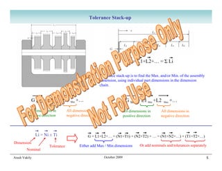 Tolerance Stack-up




                                                                           G = L1+L2+… = Σ Li

                                                       Tolerance stack-up is to find the Max. and/or Min. of the assembly
                                                       dimension, using individual part dimensions in the dimension
                                                       chain.


           G Max = L1 Max +L2       Min   +…                             G Min = L1 Min +L2      Max   +…
         All dimensions in        All dimensions in                     All dimensions in      All dimensions in
         positive direction       negative direction                    positive direction     negative direction



               Li = Ni ± Ti                    G = L1+L2+… = (N1+T1) + (N2+T2) + … = (N1+N2+…) + (T1+T2+…)
Dimension
                      Tolerance           Either add Max / Min dimensions          Or add nominals and tolerances separately
        Nominal

Arash Vakily                                             October 2009                                                       5
 