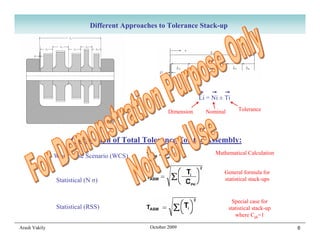 Different Approaches to Tolerance Stack-up




                                                                  Li = Ni ± Ti

                                                      Dimension     Nominal       Tolerance




                     Calculation of Total Tolerance For the Assembly:
                                                                        Mathematical Calculation
               Worst Case Scenario (WCS)

                                                                           General formula for
               Statistical (N σ)                                           statistical stack-ups


                                                                                Special case for
               Statistical (RSS)                                              statistical stack-up
                                                                                 where Cpk=1

Arash Vakily                                  October 2009                                           6
 