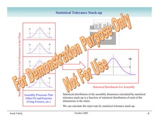 Statistical Tolerance Stack-up
       Statistical Distribution For Each Dimension in the Chain




                                                                                                                            Statistical Distribution For Assembly

                                                                  Assembly Processes That        Statistical distribution of the assembly dimension calculated by statistical
                                                                   Affect Fit and Function       tolerance stack-up is a function of statistical distribution of each of the
                                                                    (Using Fixtures, etc.)       dimensions in the chain.
                                                                                                 We can calculate the reject rate by statistical tolerance stack-up.

Arash Vakily                                                                                               October 2009                                                         8
 