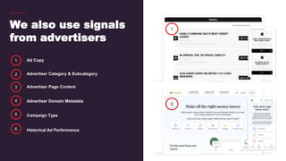 1
We also use signals
from advertisers
Enhanced Advertiser Signals
3
1 Ad Copy
Advertiser Category & Subcategory
Advertiser Page Content
Advertiser Domain Metadata
Campaign Type
2
3
4
5
Historical Ad Performance
6
 