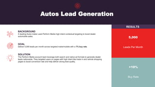 RESULTS
Autos Lead Generation
5,000
Leads Per Month
+10%
Buy Rate
BACKGROUND
A leading Autos maker used Perform Media high intent contextual targeting to boost dealer
automobile sales.
GOAL
Deliver 5,000 leads per month across targeted make/models with a 7% buy rate.
SOLUTION
The Perform Media account team leverage both search and native ad formats to generate dealer
leads nationwide. They targeted users on pages with high intent like trade in and vehicle shopping
pages to boost conversion rate and help deliver strong lead quality.
 