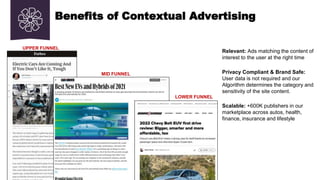 PERFORMMEDIA.COM
CONTENT EXAMPLES
Relevant: Ads matching the content of
interest to the user at the right time
Privacy Compliant & Brand Safe:
User data is not required and our
Algorithm determines the category and
sensitivity of the site content.
Scalable: +600K publishers in our
marketplace across autos, health,
finance, insurance and lifestyle
UPPER FUNNEL
LOWER FUNNEL
MID FUNNEL
Benefits of Contextual Advertising
 