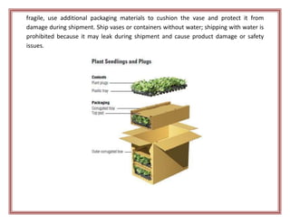 Stabilize Packing Perform packing | PPTX