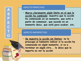 • Marca claramente algún límite en el que la
acción ha cambiado: muestra que la acción
ha comenzado en un momento, que está a
punto de comenzar, que sucede en un
momento único, que está para acabar, etc.
ASPECTO PERFECTIVO
• Se muestra la acción sin límites: no le
preocupa al hablante indicar si la acción ha
comenzado en algún momento, si va a
terminar en algún otro... lo único que le
importa es ver la acción
ASPECTO IMPERFECTIVO
 