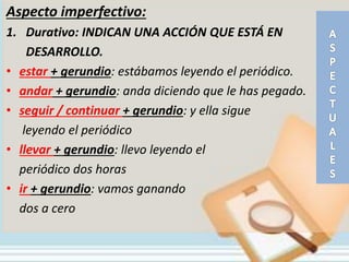 Aspecto imperfectivo:
1. Durativo: INDICAN UNA ACCIÓN QUE ESTÁ EN
DESARROLLO.
• estar + gerundio: estábamos leyendo el periódico.
• andar + gerundio: anda diciendo que le has pegado.
• seguir / continuar + gerundio: y ella sigue
leyendo el periódico
• llevar + gerundio: llevo leyendo el
periódico dos horas
• ir + gerundio: vamos ganando
dos a cero
 