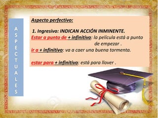 Aspecto perfectivo:
1. Ingresivo: INDICAN ACCIÓN INMINENTE.
Estar a punto de + infinitivo: la película está a punto
de empezar .
ir a + infinitivo: va a caer una buena tormenta.
estar para + infinitivo: está para llover .
 