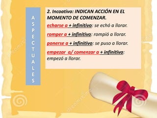 2. Incoativo: INDICAN ACCIÓN EN EL
MOMENTO DE COMENZAR.
echarse a + infinitivo: se echó a llorar.
romper a + infinitivo: rompió a llorar.
ponerse a + infinitivo: se puso a llorar.
empezar a/ comenzar a + infinitivo:
empezó a llorar.
 