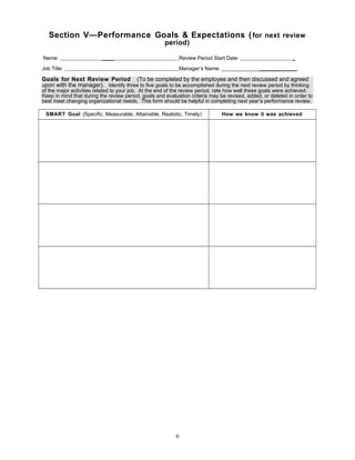 Section V—Performance Goals & Expectations (for next review
period)
Name: ____ Review Period Start Date: _
Job Title: Manager’s Name: __________________________
Goals for Next Review Period (To be completed by the employee and then discussed and agreed
upon with the manager). Identify three to five goals to be accomplished during the next review period by thinking
of the major activities related to your job. At the end of the review period, rate how well these goals were achieved.
Keep in mind that during the review period, goals and evaluation criteria may be revised, added, or deleted in order to
best meet changing organizational needs. This form should be helpful in completing next year’s performance review.
SMART Goal (Specific, Measurable, Attainable, Realistic, Timely) How we know it was achieved
6
 