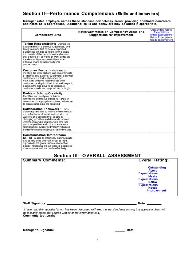 Performance review Appraisal