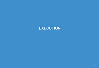 EXECUTION
33
 