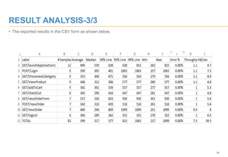 39
RESULT ANALYSIS-3/3
• The exported results in the CSV form as shown below.
 