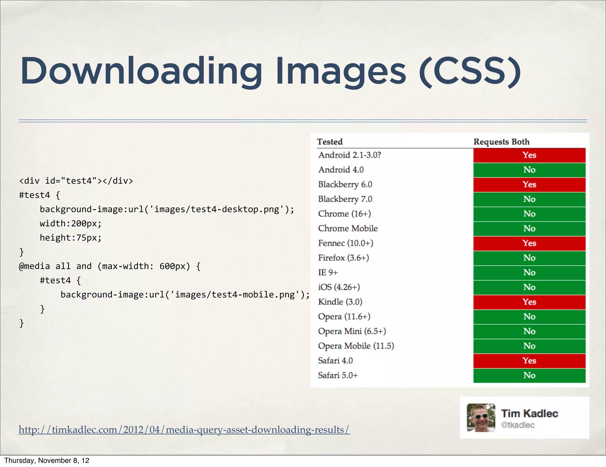 Downloading Images (CSS)

    <div	
  id="test4"></div>
    #test4	
  {
    	
  	
  	
  	
  background-­‐image:url('images/test4-­‐desktop.png');
    	
  	
  	
  	
  width:200px;
    	
  	
  	
  	
  height:75px;
    }
    @media	
  all	
  and	
  (max-­‐width:	
  600px)	
  {
    	
  	
  	
  	
  #test4	
  {
    	
  	
  	
  	
  	
  	
  	
  	
  background-­‐image:url('images/test4-­‐mobile.png');
    	
  	
  	
  	
  }
    }




    http://timkadlec.com/2012/04/media-query-asset-downloading-results/

Thursday, November 8, 12
 