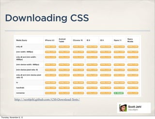 Downloading CSS




              http://scottjehl.github.com/CSS-Download-Tests/




Thursday, November 8, 12
 