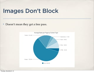 Images Don’t Block

    ✤    Doesn’t mean they get a free pass.




Thursday, November 8, 12
 