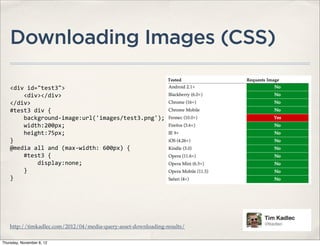 Downloading Images (CSS)

    <div	
  id="test3">
    	
  	
  	
  	
  <div></div>
    </div>
    #test3	
  div	
  {
    	
  	
  	
  	
  background-­‐image:url('images/test3.png');
    	
  	
  	
  	
  width:200px;
    	
  	
  	
  	
  height:75px;
    }
    @media	
  all	
  and	
  (max-­‐width:	
  600px)	
  {
    	
  	
  	
  	
  #test3	
  {
    	
  	
  	
  	
  	
  	
  	
  	
  display:none;
    	
  	
  	
  	
  }
    }




    http://timkadlec.com/2012/04/media-query-asset-downloading-results/

Thursday, November 8, 12
 