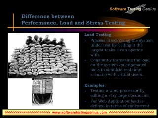Difference between
Performance, Load and Stress Testing
Load Testing
 Process of exercising the system
under test by feeding it the
largest tasks it can operate
with.
 Constantly increasing the load
on the system via automated
tools to simulate real time
scenario with virtual users.
Examples:
 Testing a word processor by
editing a very large document.
 For Web Application load is
defined in terms of concurrent
users or HTTP connections.
>>>>>>>>>>>>>>>>>>>>>> www.softwaretestinggenius.com <<<<<<<<<<<<<<<<<<<<<<
 