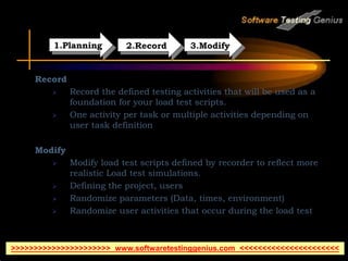 Record
 Record the defined testing activities that will be used as a
foundation for your load test scripts.
 One activity per task or multiple activities depending on
user task definition
Modify
 Modify load test scripts defined by recorder to reflect more
realistic Load test simulations.
 Defining the project, users
 Randomize parameters (Data, times, environment)
 Randomize user activities that occur during the load test
3.Modify
2.Record
1.Planning
>>>>>>>>>>>>>>>>>>>>>> www.softwaretestinggenius.com <<<<<<<<<<<<<<<<<<<<<<
 