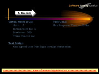 Virtual Users (VUs): Test Goals
Start: 5 Max Response Time <= 20 Sec
Incremented by: 5
Maximum: 200
Think Time: 5 sec
Test Script:
One typical user from login through completion.
4. Execute
>>>>>>>>>>>>>>>>>>>>>> www.softwaretestinggenius.com <<<<<<<<<<<<<<<<<<<<<<
 