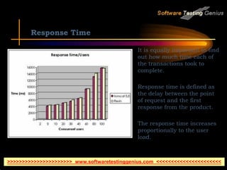 Response Time
 It is equally important to find
out how much time each of
the transactions took to
complete.
 Response time is defined as
the delay between the point
of request and the first
response from the product.
 The response time increases
proportionally to the user
load.
>>>>>>>>>>>>>>>>>>>>>> www.softwaretestinggenius.com <<<<<<<<<<<<<<<<<<<<<<
 