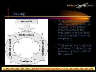 Tuning
 Tuning is the procedure by
which product performance
is enhanced by setting
different values to the
parameters of the product,
operating system and other
components.
 Tuning improves the product
performance without having
to touch the source code of
the product.
>>>>>>>>>>>>>>>>>>>>>> www.softwaretestinggenius.com <<<<<<<<<<<<<<<<<<<<<<
 