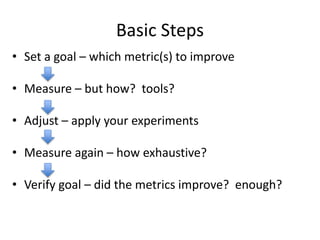 Java Performance Testing for Everyone - Shelley Lambert | PPT