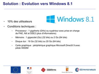Solution : Evolution vers Windows 8.1
- 10% des utilisateurs
- Conditions techniques :
- Processeur : 1 gigahertz (GHz) ou supérieur avec prise en charge
de PAE, NX et SSE2 (plus d'informations)
- Mémoire : 1 gigaoctet (Go) (32 bits) ou 2 Go (64 bits)
- Disque dur : 16 Go (32 bits) ou 20 Go (64 bits)
- Carte graphique : périphérique graphique Microsoft DirectX 9 avec
pilote WDDM
 