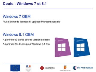 Couts : Windows 7 et 8.1
Windows 7 OEM
Plus d’achat de licences ni upgrade Microsoft possible
Windows 8.1 OEM
A partir de 99 Euros pour la version de base
A partir de 234 Euros pour Windows 8.1 Pro
 