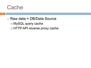 Cache 
27 
 Raw data = DB/Data Source 
 MySQL query cache 
 HTTP API reverse proxy cache 
 