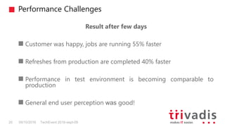 Performance Challenges
TechEvent 2016-sept-0920 09/10/2016
Result after few days
Customer was happy, jobs are running 55% faster
Refreshes from production are completed 40% faster
Performance in test environment is becoming comparable to
production
General end user perception was good!
 