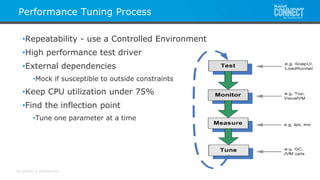 Mule Runtime: Performance Tuning | PPTX