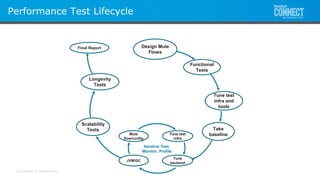 Mule Runtime: Performance Tuning | PPTX