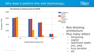 Mule Runtime: Performance Tuning | PPTX